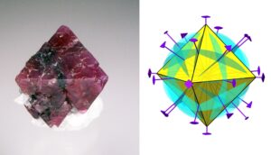 side by side comparison of a spinel crystal on the left and a graphic of the crystal form and faces on the right